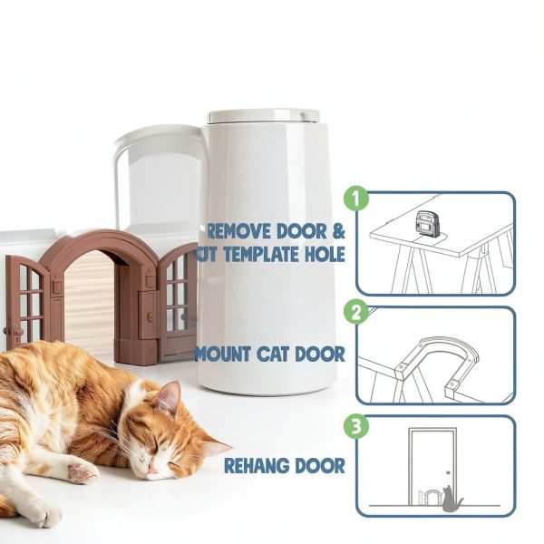 Purrfect Portal French Cat Door No Flap Interior Pet Door-3