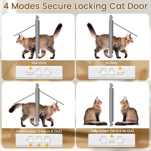 Linvivon Cat Door Window Insert Magnetic Aluminum Pet Door-2